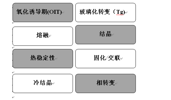 香蕉视频黄在线播放和差熱香蕉视频HD在线观看有什麽區別？